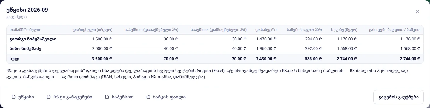 უწყისი 2026-09, გაცემული: ბრუტო, საპენსიო 2% + 2%, დასაბეგრი, საშემოსავლო, ნეტო