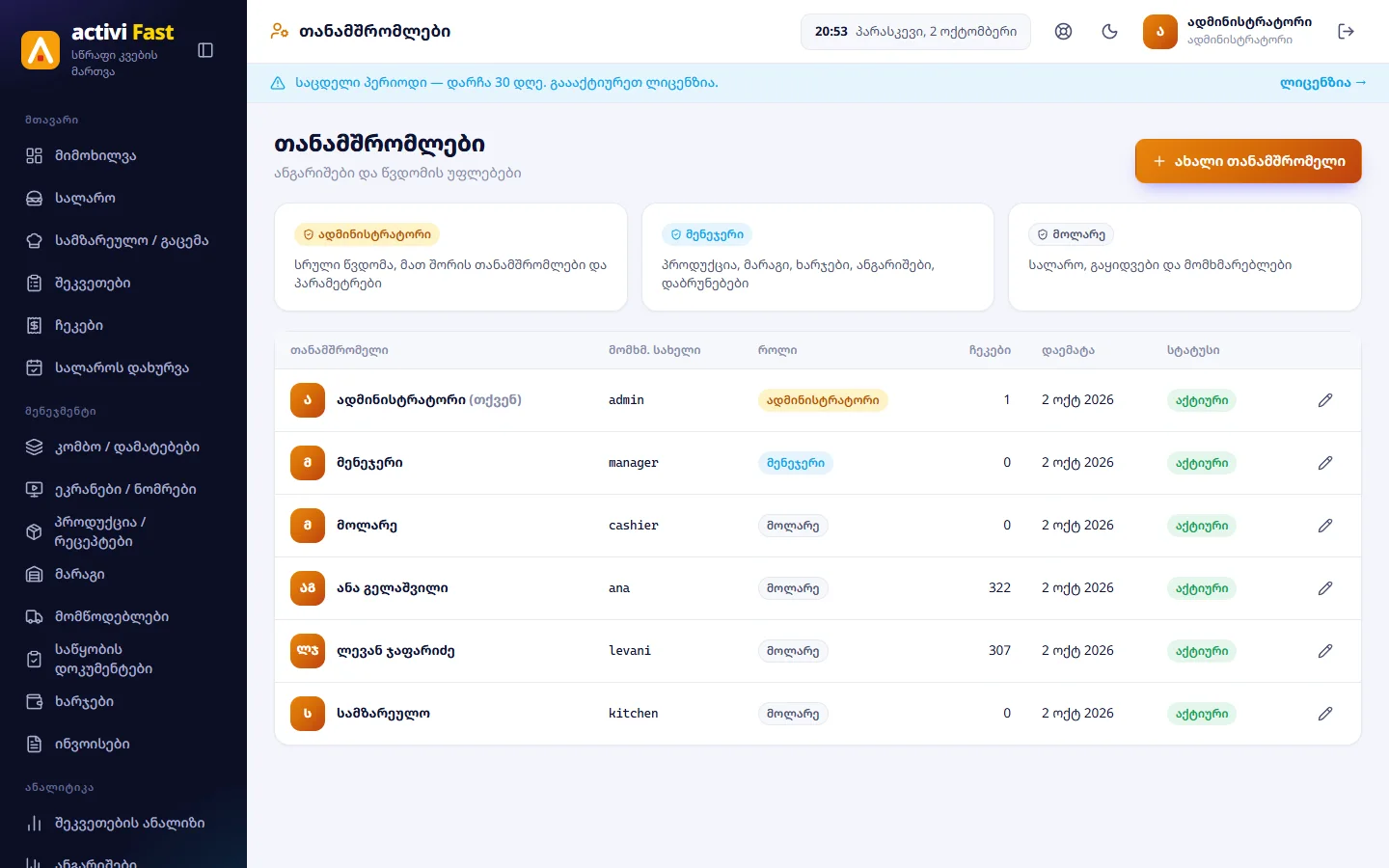 თანამშრომლები: როლი, ჩეკების რაოდენობა, სტატუსი