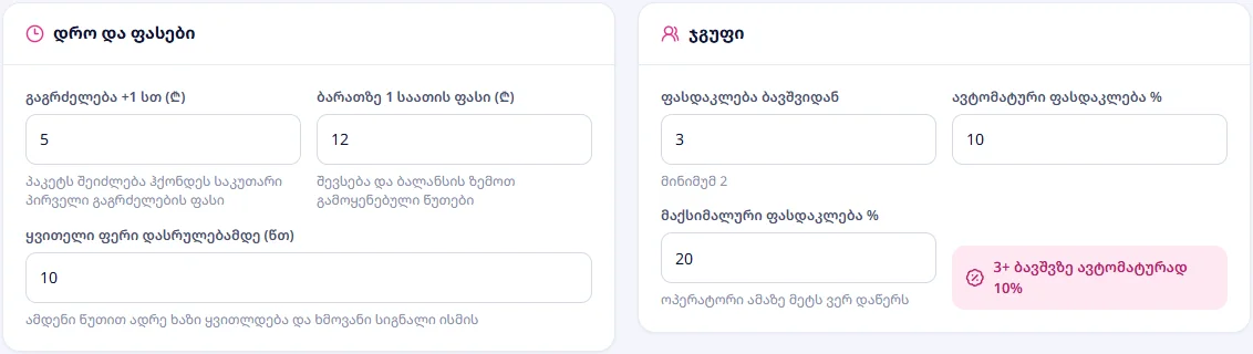 დრო და ფასები; ჯგუფი