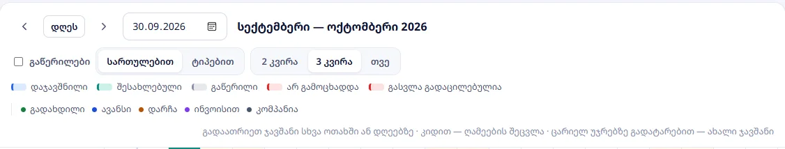 ზედა ზოლი და ლეგენდა: სტატუსები, გადახდის ნიშნები, მინიშნება