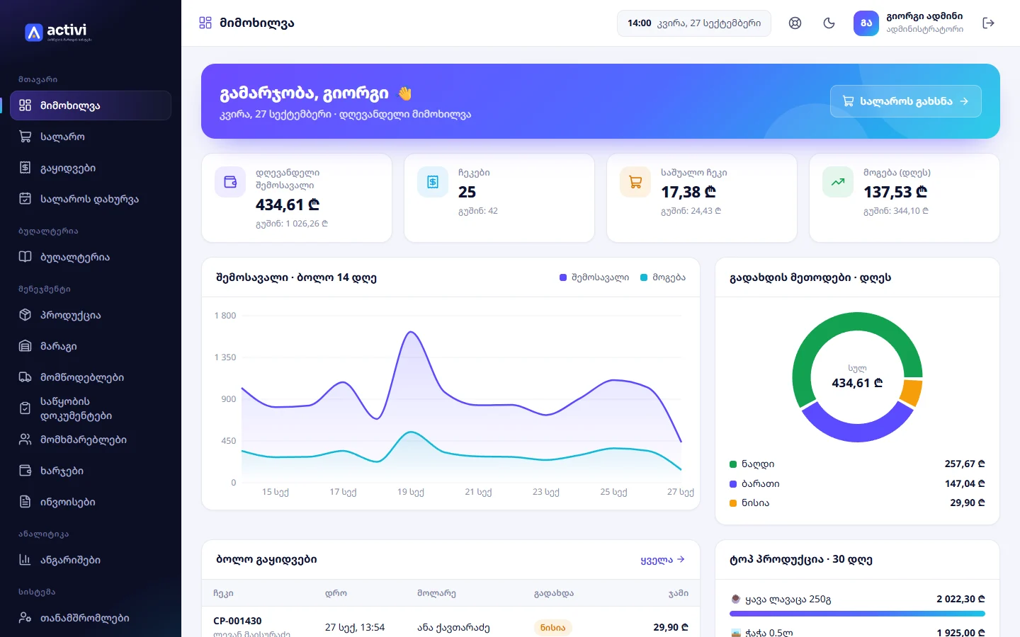 Activi POS — The day at a glance