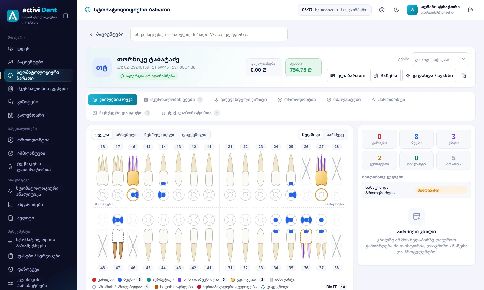 Activi Dent — Dental clinics