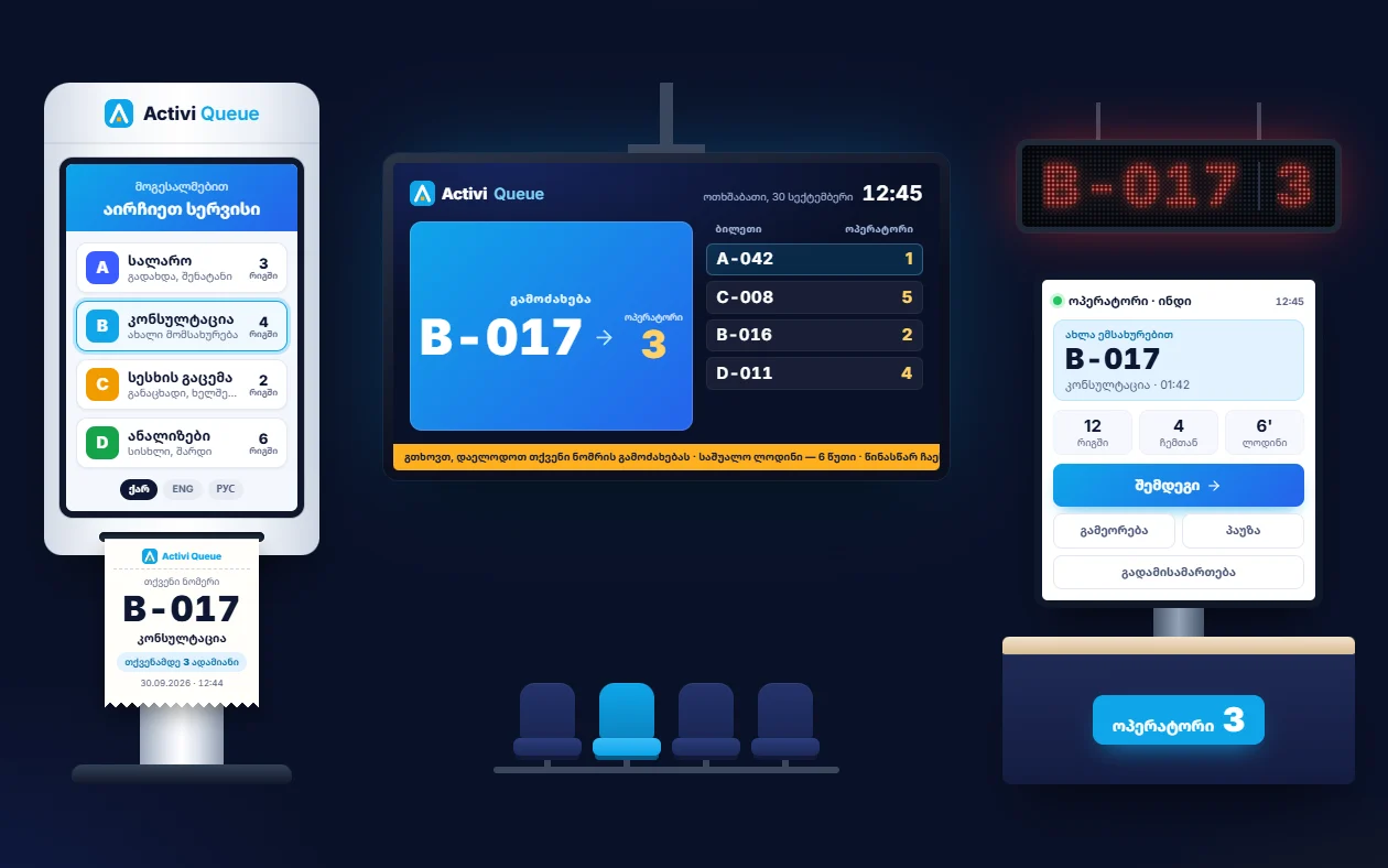 Activi Queue — Queue management